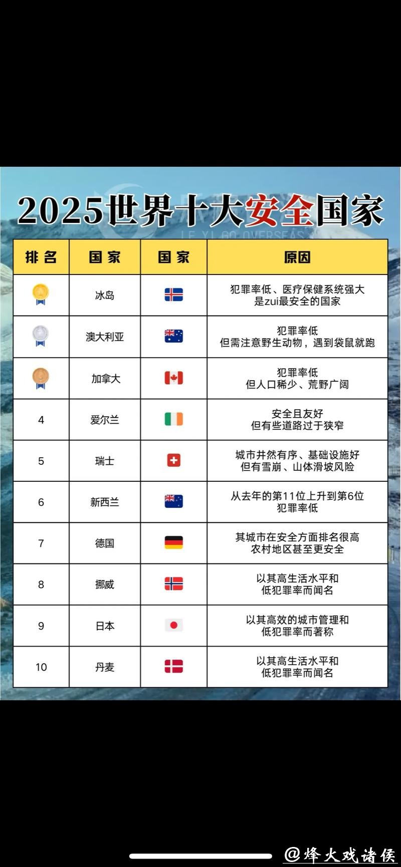 世界杯下注平台安全性排行,维护资金安全 世界杯下注平台安全性排行,维护资金安全