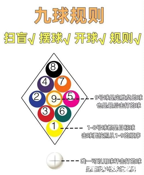 世界杯滚球如何搭建个人投注体系