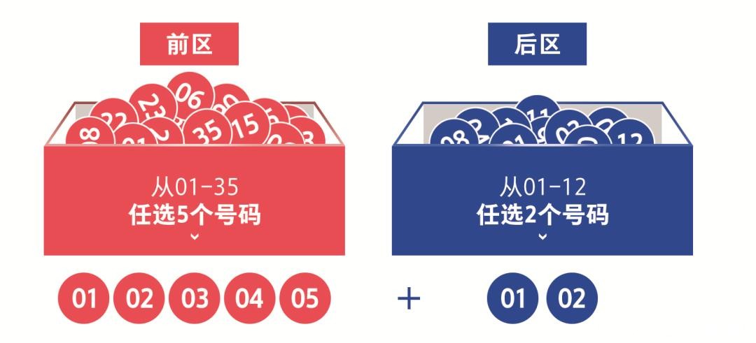 世界杯投注平台评测:选择最值得信赖的平台 世界杯投注平台评测:选择最值得信赖的平台