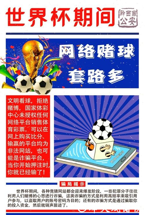 如何避免世界杯下注平台陷阱? 如何避免世界杯下注平台陷阱?