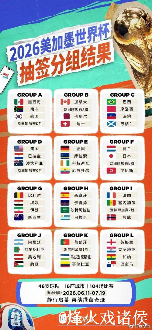 世界杯小组赛外围网址整理，访问方式和平台稳定性说明